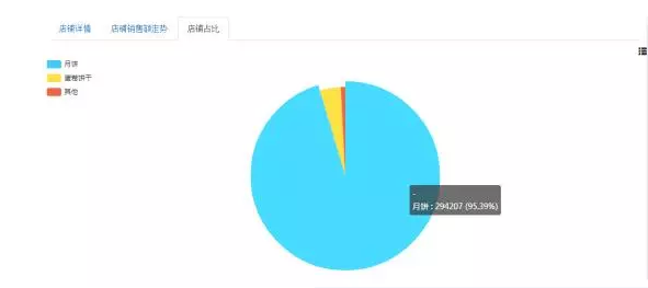 1_14739075692522.png blob.png