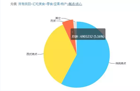 1_14739075844613.png blob.png
