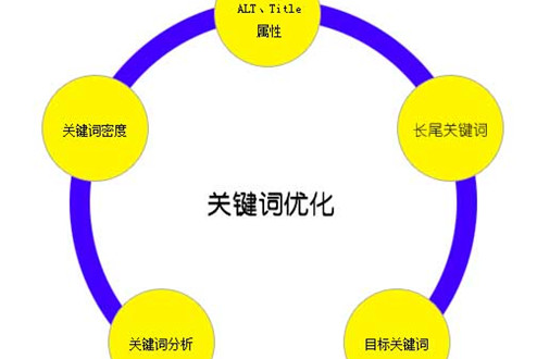 1_14760648371289.png blob.png